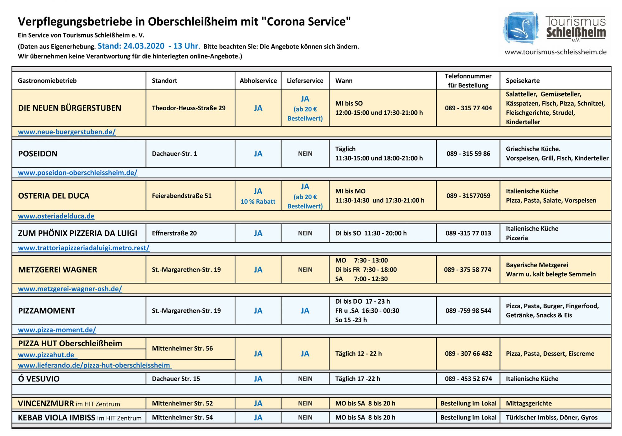 Corona Service Verpflegungsbetriebe Oberschleißheim